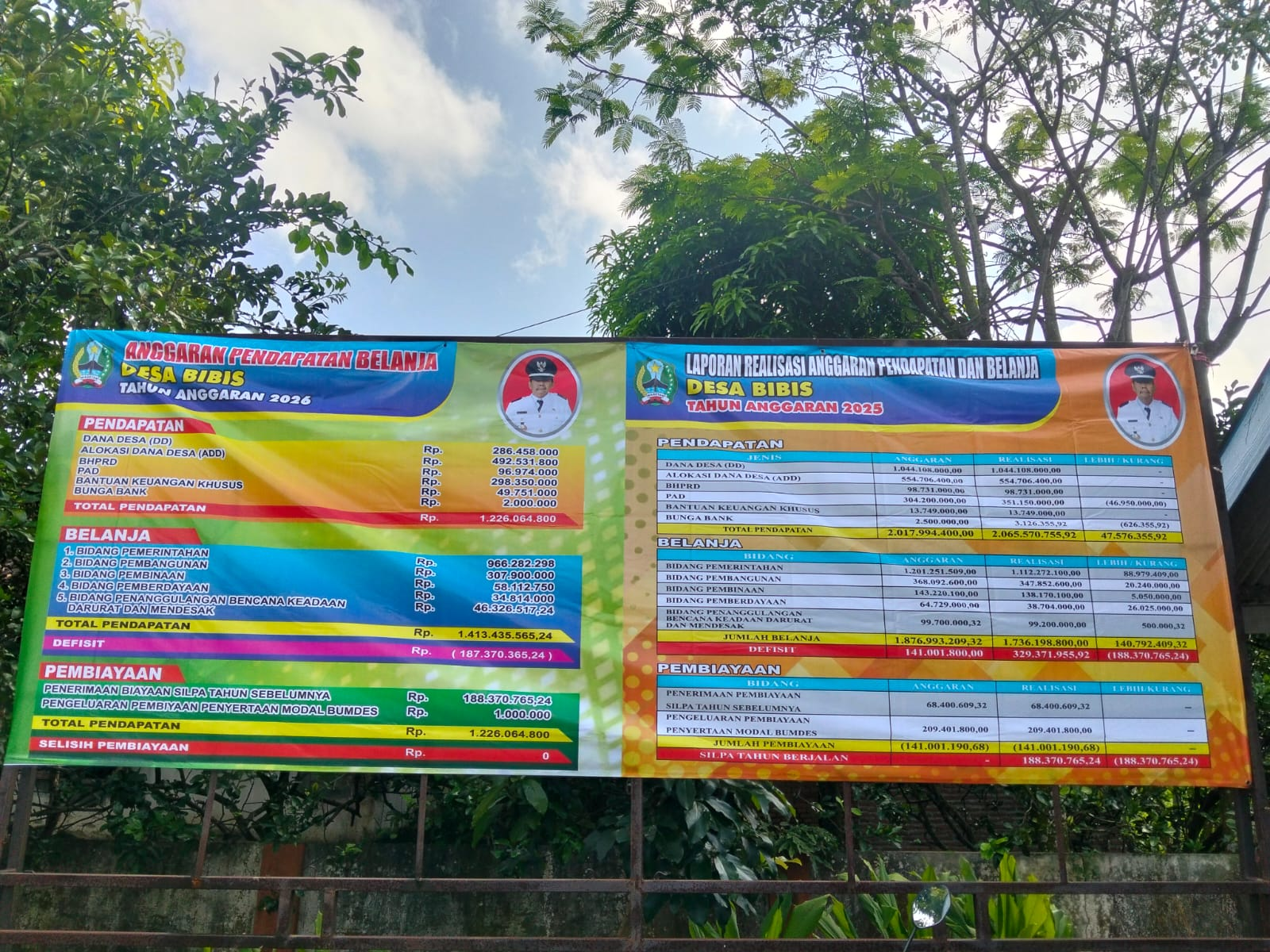 LAPORAN REALISASI ANGGARAN PENDAPATAN DAN BELANJA TAHUN 2025
